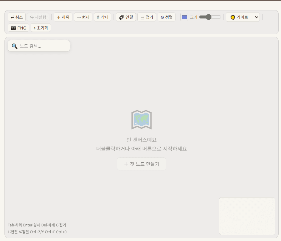 아이디어를 떠올릴 때 필요한 마인드맵